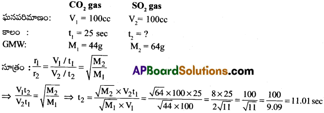 AP Inter 1st Year Chemistry Important Questions Chapter 4 పదార్ధం స్థితులు వాయువులు, ద్రవాలు 21