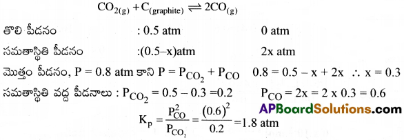 AP Inter 1st Year Chemistry Important Questions Chapter 7 రసాయనిక సమతాస్థితి, అమ్లాలు – క్షారాలు 32