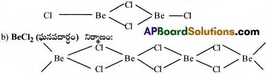 AP Inter 1st Year Chemistry Important Questions Chapter 9 S బ్లాక్ మూలకాలు 2
