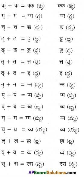 TS 6th Class Hindi Guide 10th Lesson चुक्की और जब्बार 12