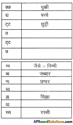 TS 6th Class Hindi Guide 10th Lesson चुक्की और जब्बार 14