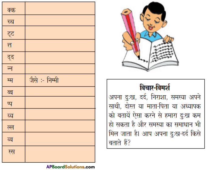 TS 6th Class Hindi Guide 10th Lesson चुक्की और जब्बार 4