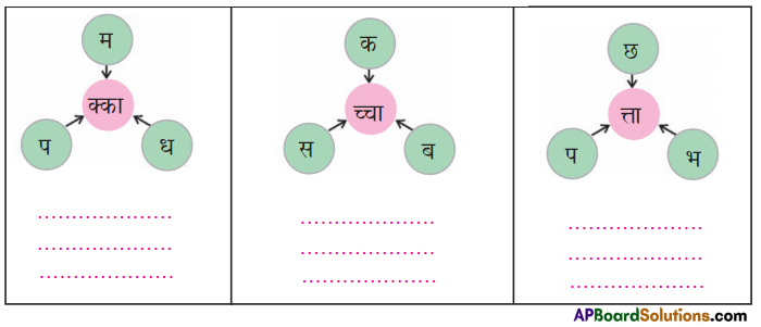TS 6th Class Hindi Guide 10th Lesson चुक्की और जब्बार 7