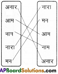 TS 6th Class Hindi Guide 1st Lesson आम ले लो आम! 20