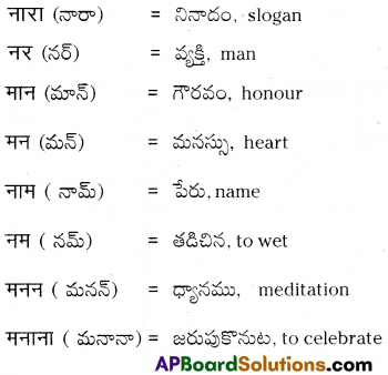 TS 6th Class Hindi Guide 1st Lesson आम ले लो आम! 22
