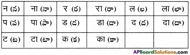 TS 6th Class Hindi Guide 1st Lesson आम ले लो आम! 26