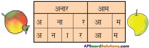 TS 6th Class Hindi Guide 1st Lesson आम ले लो आम! 6