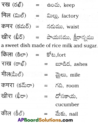 TS 6th Class Hindi Guide 2nd Lesson हमारा गाँव 21