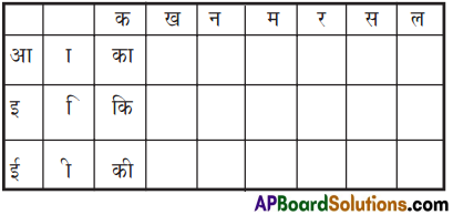 TS 6th Class Hindi Guide 2nd Lesson हमारा गाँव 6