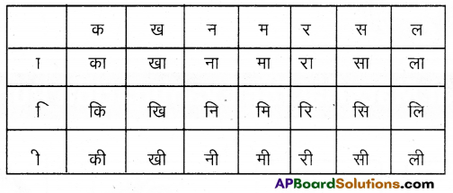 TS 6th Class Hindi Guide 2nd Lesson हमारा गाँव 7