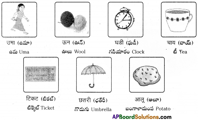 TS 6th Class Hindi Guide 3rd Lesson रेलवे स्टेशन 19