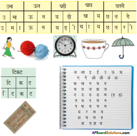 TS 6th Class Hindi Guide 3rd Lesson रेलवे स्टेशन 2