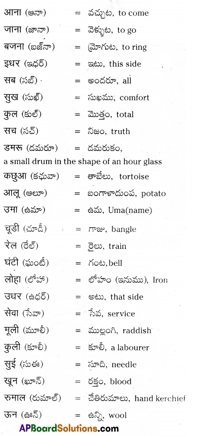 TS 6th Class Hindi Guide 3rd Lesson रेलवे स्टेशन 21