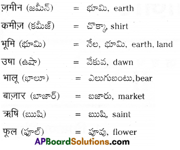 TS 6th Class Hindi Guide 4th Lesson बाज़ार 14