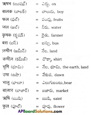 TS 6th Class Hindi Guide 4th Lesson बाज़ार 15