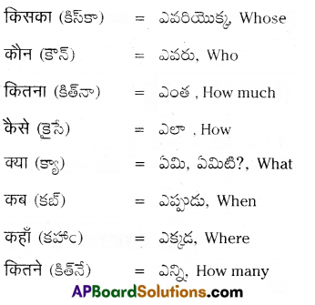 TS 6th Class Hindi Guide 4th Lesson बाज़ार 16