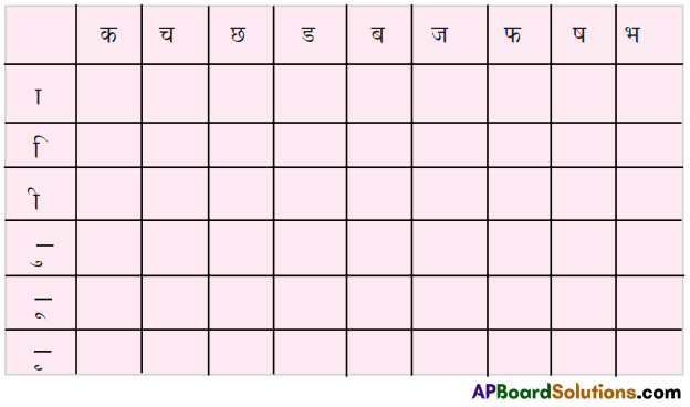 TS 6th Class Hindi Guide 4th Lesson बाज़ार 7