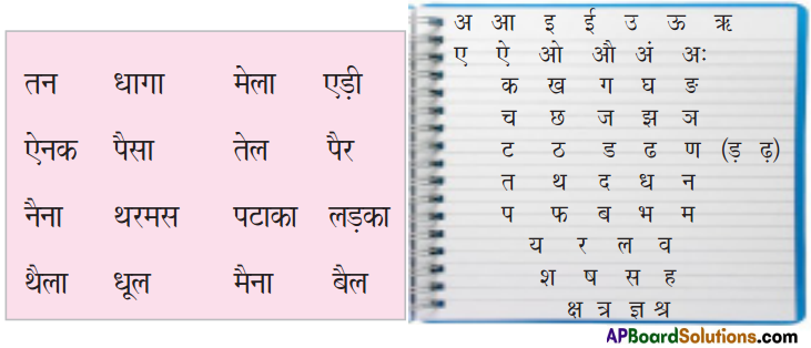 TS 6th Class Hindi Guide 5th Lesson मेरा परिवार 2