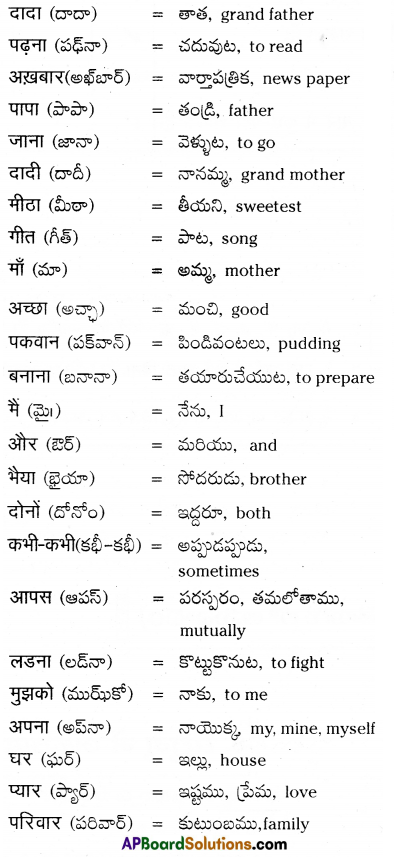 TS 6th Class Hindi Guide 5th Lesson मेरा परिवार 20