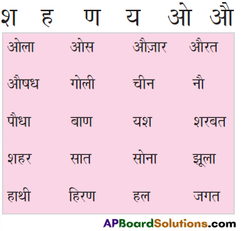 TS 6th Class Hindi Guide 6th Lesson चिड़ियाघर 5