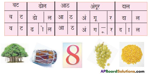 TS 6th Class Hindi Guide 7th Lesson मैदान 3