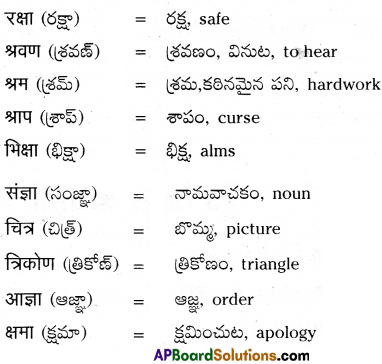 TS 6th Class Hindi Guide 8th Lesson बाल दिवस 14
