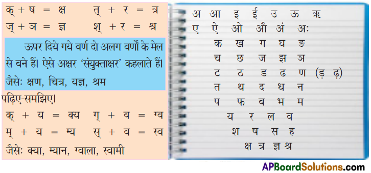 TS 6th Class Hindi Guide 8th Lesson बाल दिवस 4