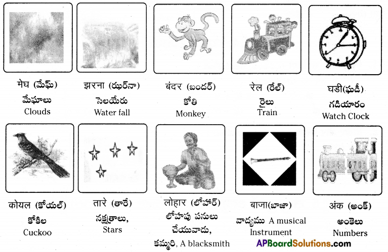 TS 6th Class Hindi Guide 9th Lesson खुशियों की दुनिया 10
