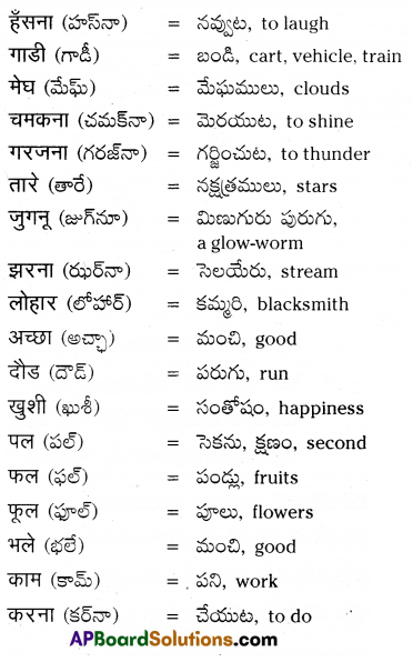 TS 6th Class Hindi Guide 9th Lesson खुशियों की दुनिया 11