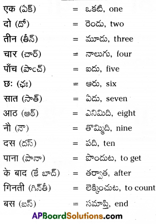 TS 6th Class Hindi Guide 9th Lesson खुशियों की दुनिया 12