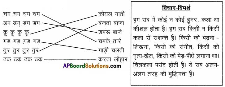 TS 6th Class Hindi Guide 9th Lesson खुशियों की दुनिया 9