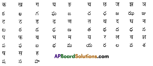 TS 7th Class Hindi Grammar Questions and Answers 2
