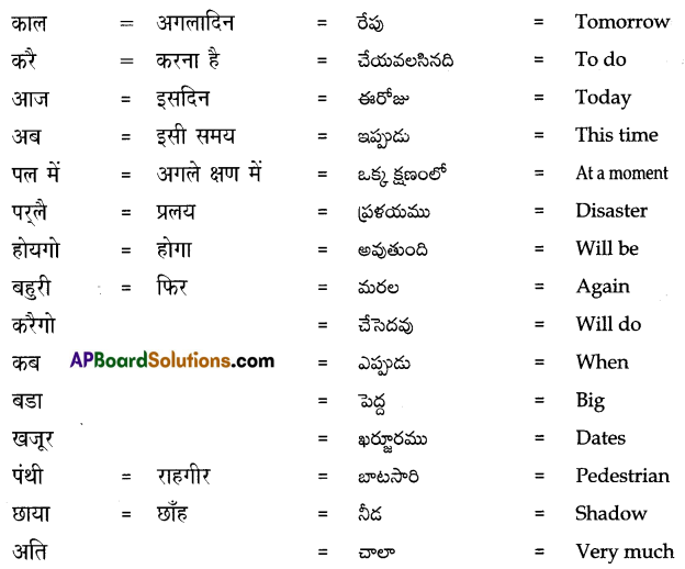 TS 7th Class Hindi Guide 10th Lesson कबीर के दोहे 1