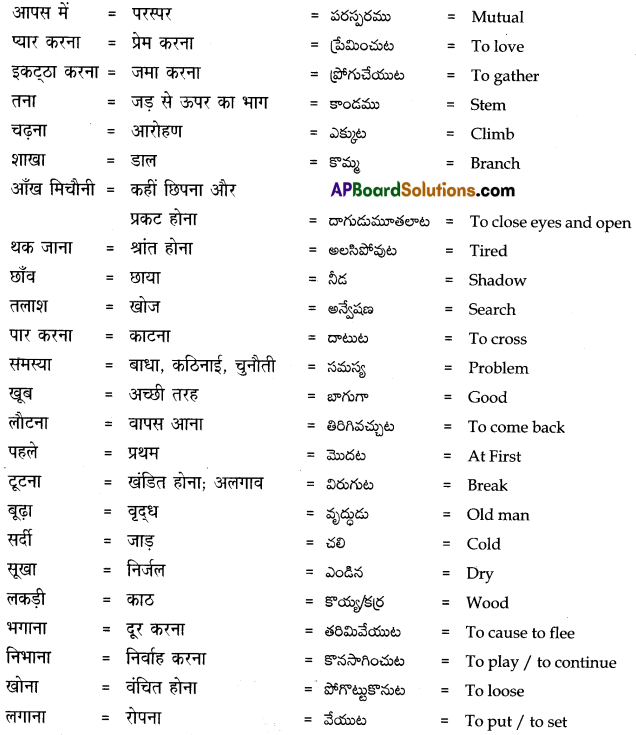 TS 7th Class Hindi Guide 2nd Lesson सच्चा दोस्त 3