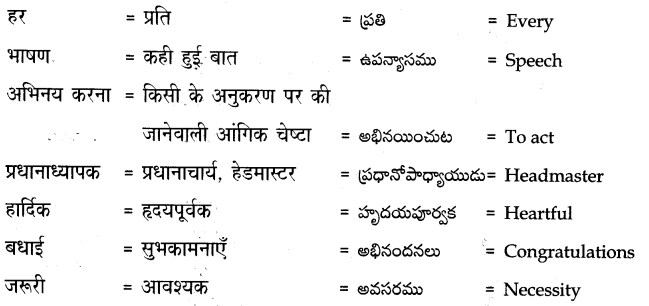 TS 7th Class Hindi Guide 3rd Lesson हिंदी दिवस 6