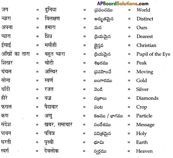TS 7th Class Hindi Guide 4th Lesson अपना प्यारा भारत देश 2