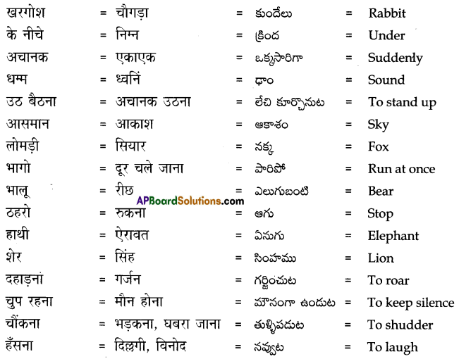 TS 7th Class Hindi Guide 5th Lesson आसमान गिरा 3