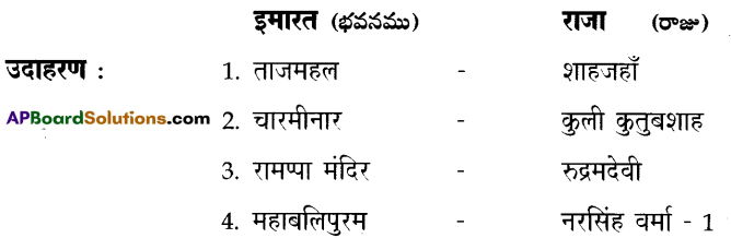 TS 7th Class Hindi Guide 7th Lesson चारमीनार 1