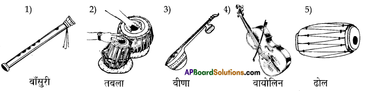 TS 7th Class Hindi Guide 9th Lesson गुसाडी 1