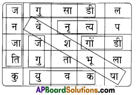TS 7th Class Hindi Guide 9th Lesson गुसाडी 2