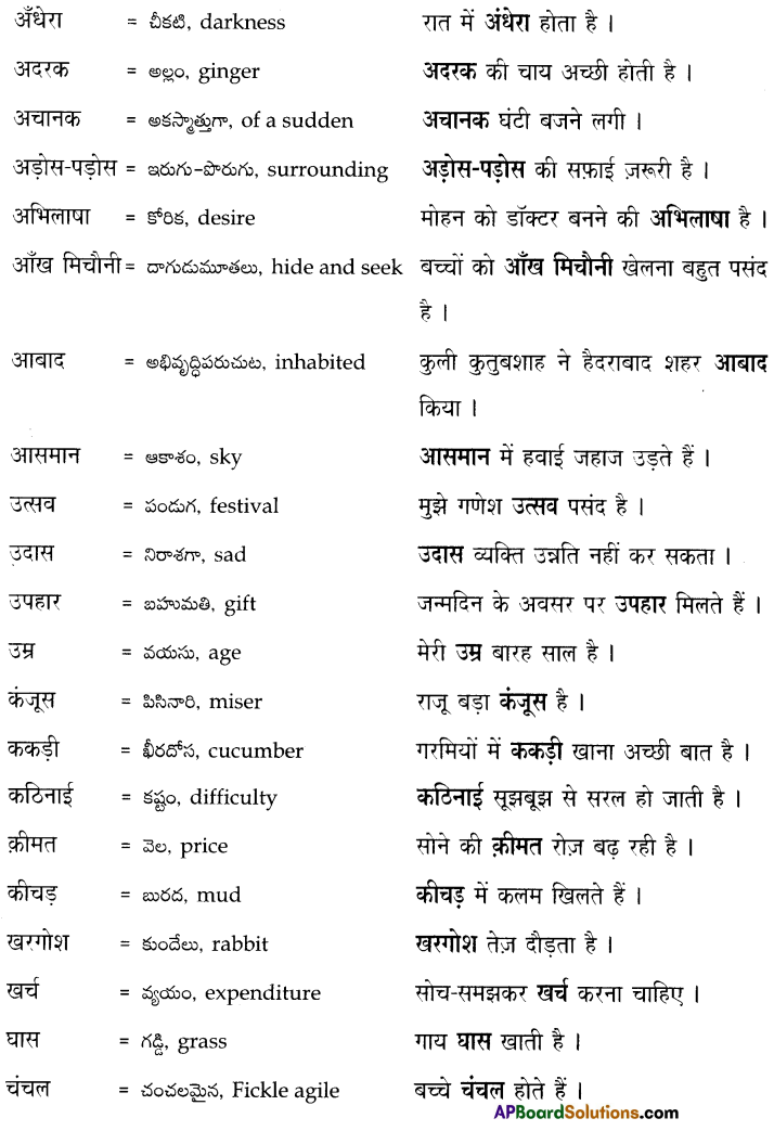 TS 7th Class Hindi रचना शब्दकोश 1