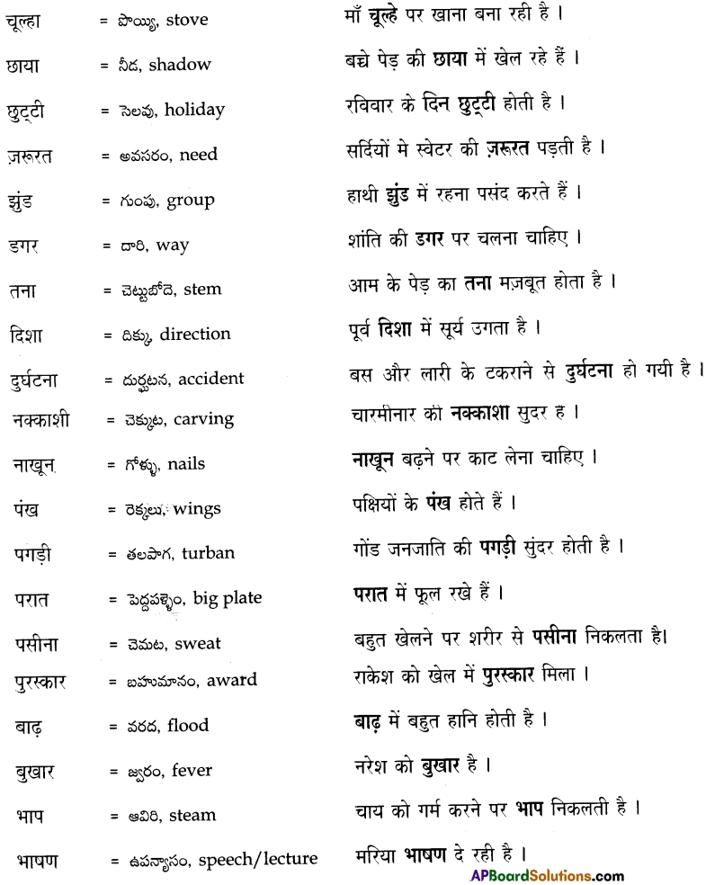 TS 7th Class Hindi रचना शब्दकोश 2