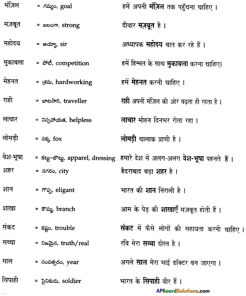TS 7th Class Hindi रचना शब्दकोश 3