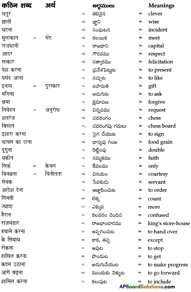 TS 8th Class Hindi Guide 8th Lesson चावल के दाने 1