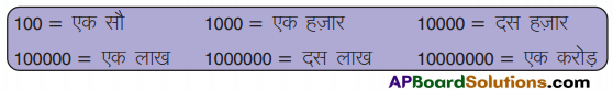 TS 8th Class Hindi Guide 8th Lesson चावल के दाने 4