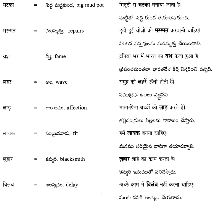 TS 8th Class Hindi रचना शब्दकोश 11