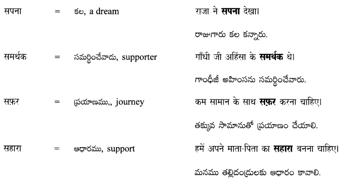 TS 8th Class Hindi रचना शब्दकोश 14