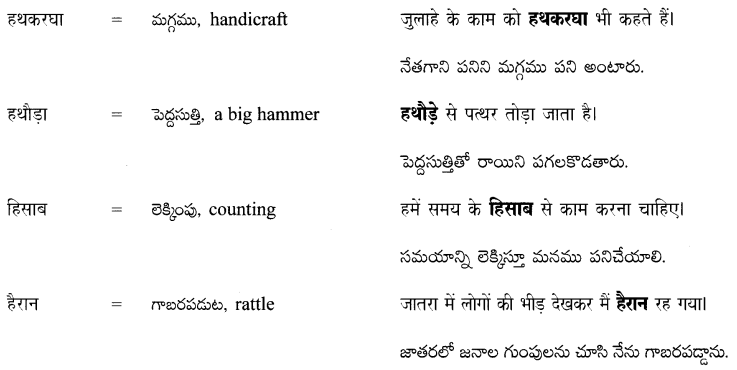 TS 8th Class Hindi रचना शब्दकोश 16
