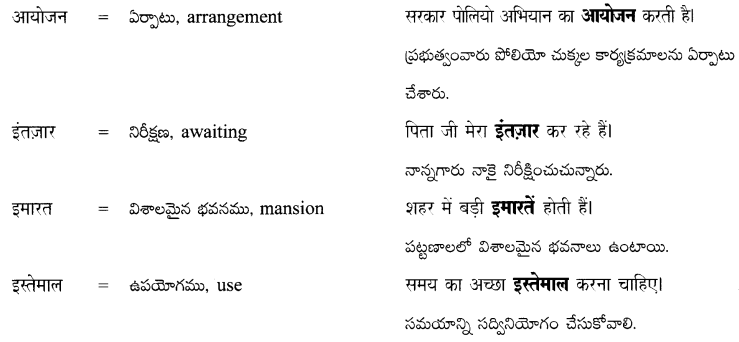 TS 8th Class Hindi रचना शब्दकोश 2