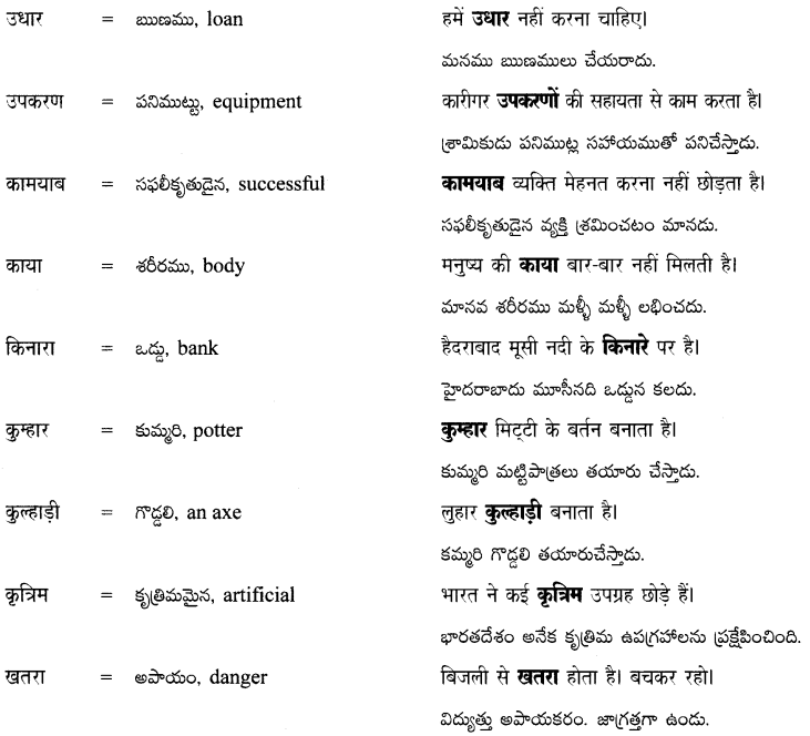 TS 8th Class Hindi रचना शब्दकोश 3